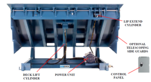 hydraulic conversion kit