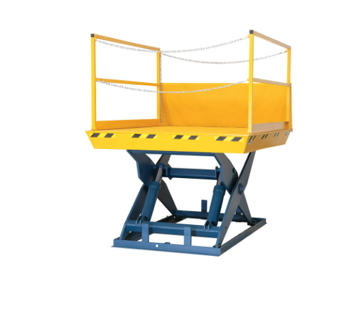 types of loading dock lifts